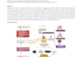 do precise medical data entry and pharmaceutical data extraction